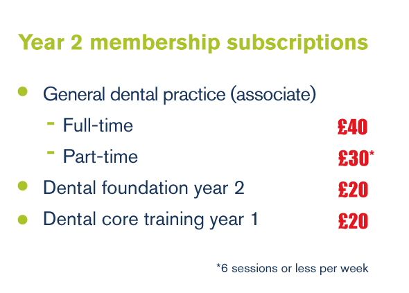 Illustration of DDU Scottish subscriptions with prices in red  